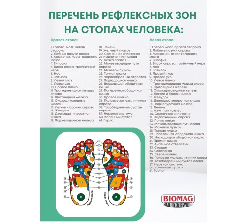 Магнитные стельки лечебные Biomag, размер 35-38