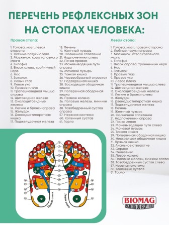 Магнитные стельки лечебные массажные Biomag, размер 41-46