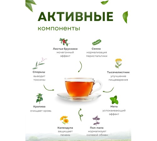 Фитал чай очищающий 20 пак. по 1,5 гр.