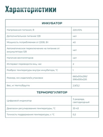Инкубатор Несушка на 63 яйца 220В автоматический поворот, аналог. терморегулятор, цифр. индикатор температуры (арт.71)