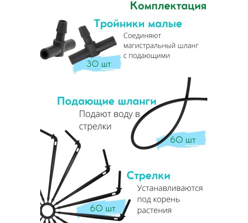 Капельный полив ЖУК 60 растений, от емкости