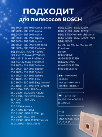 Комплект пылесборников VESTA BS02 бумажные для Bosch и Siemens