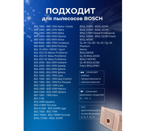 Комплект пылесборников VESTA BS02 бумажные для Bosch и Siemens