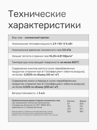 Газовая горелка Солярогаз ГИИ 2,9кВт инфракр.излуч.