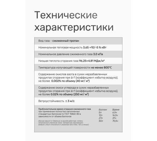 Газовая горелка Солярогаз ГИИ 3,65кВт инфракр.излуч.