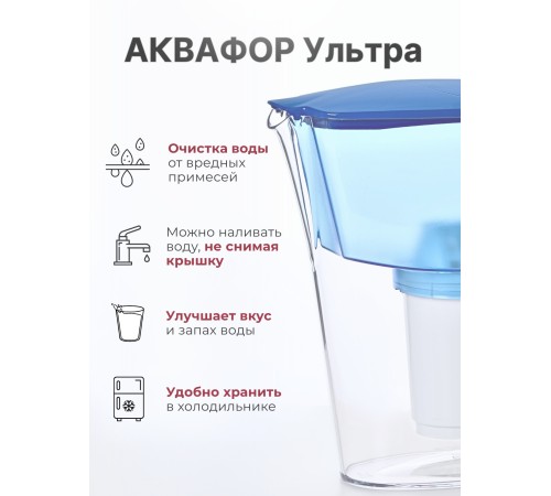 Кувшин-фильтр для очистки воды Аквафор Ультра синий 2,5 л