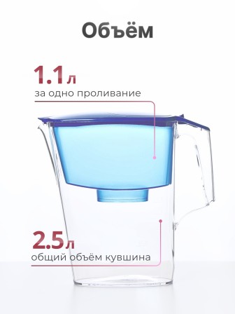 Кувшин-фильтр для очистки воды Аквафор Ультра синий 2,5 л