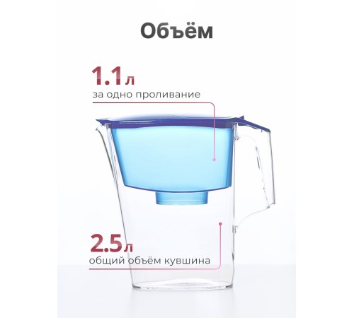 Кувшин-фильтр для очистки воды Аквафор Ультра синий 2,5 л
