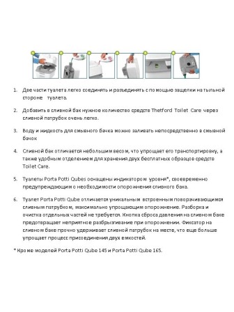 Биотуалет Thetford Porta Potti Qube 165