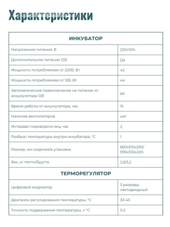 Инкубатор куриных яиц домашний Несушка на 63 яйца с автоматическим поворотом (артикул 75)