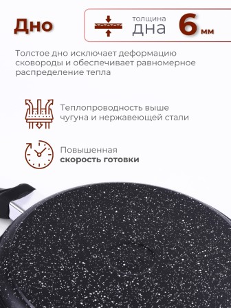 Сковорода блинная 22 см Гранит black 12802