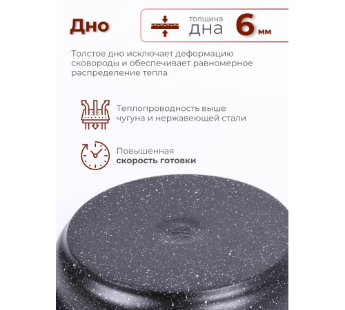 Сковорода 22 см «Гранит Black» С022802 со съемной ручкой и крышкой