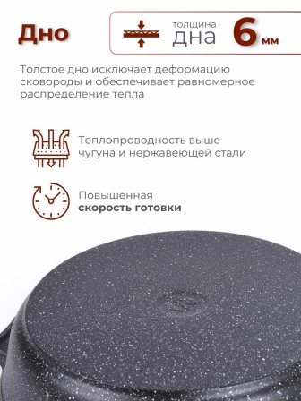 Сковорода 28 см «Гранит Black» С028802 со съемной ручкой и крышкой