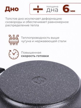 Сковорода Гранит star 022803 22 см, антипригарная со съемной ручкой