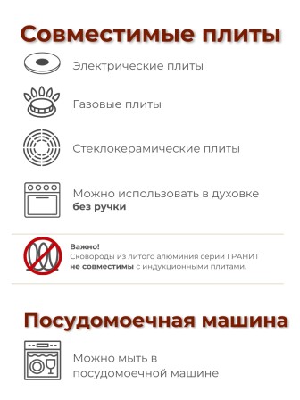 Сковорода Гранит С024701 24 см с крышкой, съемной ручкой, антипригарная