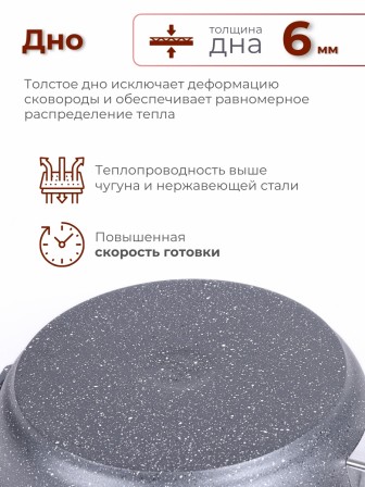 Сковорода Гранит С22701 22 см со стеклянной крышкой