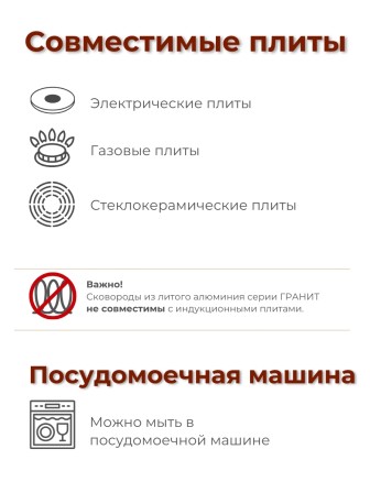 Сковорода Гранит С22701 22 см со стеклянной крышкой