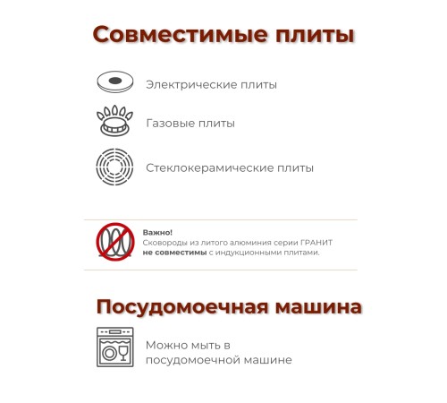 Сковорода Гранит С24701 24 см со стеклянной крышкой