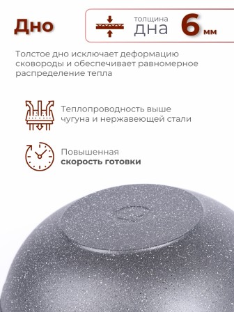 Сковорода ВОК Гранит 78701 28 см, несъемная ручка