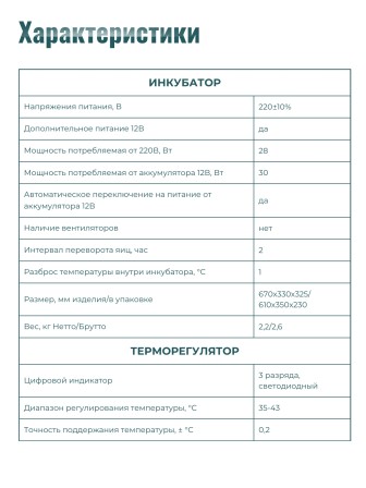 Инкубатор Несушка на 36 яиц 220/12В (артикул 74)