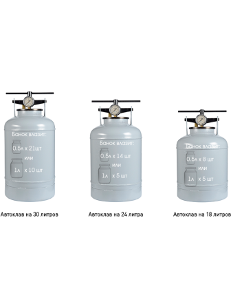 Автоклав для домашнего консервирования 18 л, Беларусь