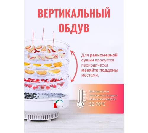 Сушилка для грибов Ветерок (электросушилка 3 прозрачных поддона, в гофр.упаковке) Сушилка для грибов Ветерок (электросушилка 3 прозрачных поддона, в гофр.упаковке)