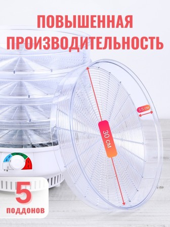 Сушилка для фруктов и овощей Ветерок 5 лотков (электросушилка 5 прозрачных поддонов, гофрокороб)