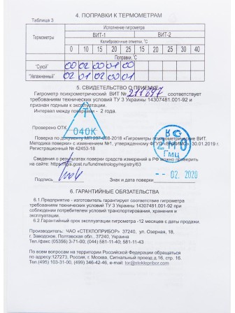 Гигрометр психрометрический Стеклоприбор ВИТ-1 с поверкой