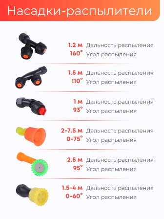 Опрыскиватель электрический "Умница" ОЭЛ-10 (литиевая батарея)