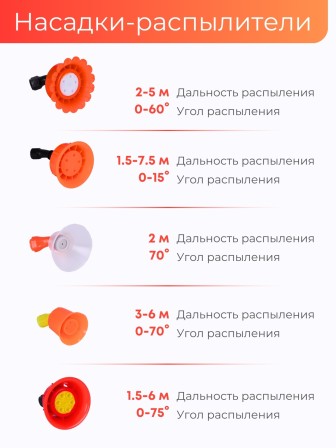 Опрыскиватель электрический "Умница" ОЭЛ-10 (литиевая батарея)