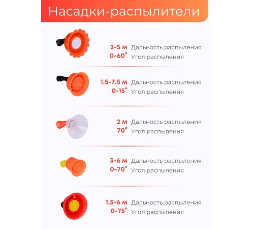 Опрыскиватель электрический "Умница" ОЭЛ-10 (литиевая батарея) Опрыскиватель электрический "Умница" ОЭЛ-10 (литиевая батарея)