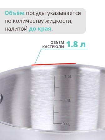 Кастрюля из нержавеющей стали 1,8 л Mallony Fortuna с крышкой