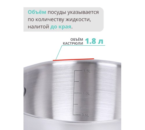 Кастрюля из нержавеющей стали 1,8 л Mallony Fortuna с крышкой