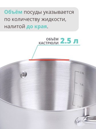 Кастрюля из нержавеющей стали 2,5 л Mallony Fortuna с крышкой для индукционной плиты