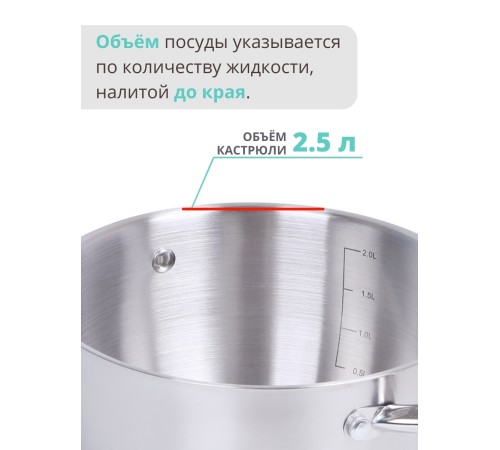 Кастрюля из нержавеющей стали 2,5 л Mallony Fortuna с крышкой для индукционной плиты