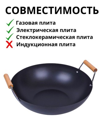 Сковорода ВОК Mallony LARGO антипригарная, 32 см