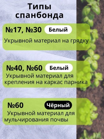 Укрывной материал Спанбонд белый 30 Премиум 3,2х10 м, 30 г/м.кв для грядок, клубники