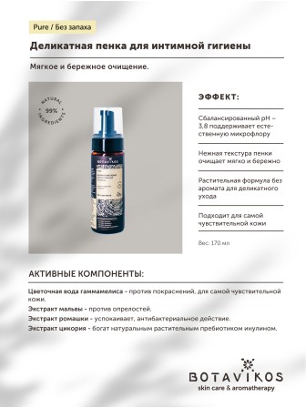 Пенка деликатная для интимной гигиены Botavikos
