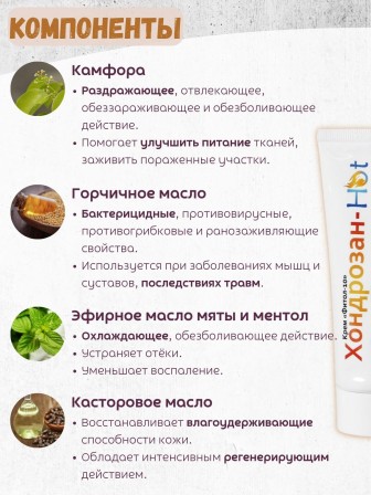 Крем Фитол-10 "Хондрозан-Hot" при активных физических нагрузках, 75 г