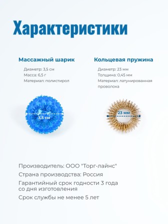 Массажер МАССАЖНЫЙ ШАРИК синий медицинский с двумя металлическими пружинами, в блистере