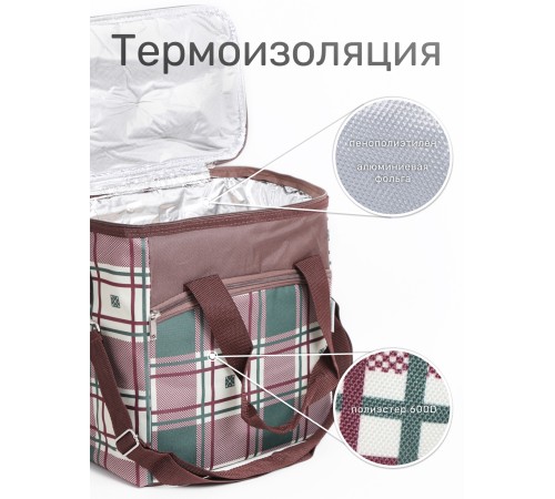 Сумка холодильник изотермическая 20 л Green Glade P1052