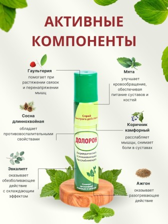Долорон успокаивающий спрей быстрого действия, 75 мл