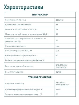 Инкубатор Несушка на 36 яиц 220B/12В, автомат. поворот, цифровой терморегулятор (арт.45)