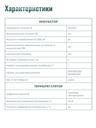 Инкубатор Несушка на 36 яиц 220B, автоматический поворот, аналоговый терморегулятор (арт.70)
