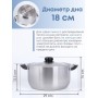 Кастрюля Амет на 4 литра Эконом 1С818 с металлической крышкой