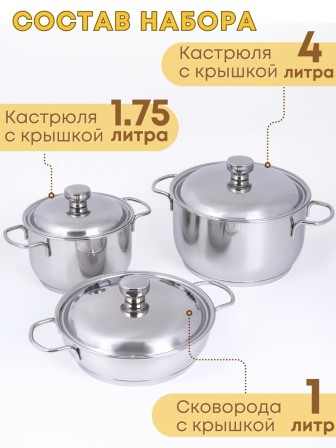 Набор посуды из нержавеющей стали Амет 6 предметов 1c1001