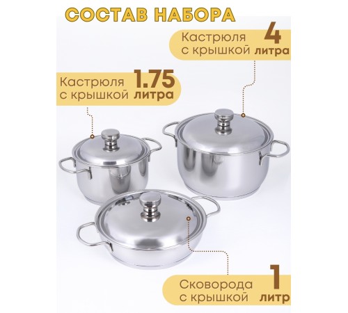 Набор посуды из нержавеющей стали Амет 6 предметов 1c1001