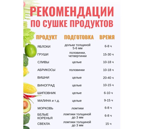 Сушилка для салата, овощей, фруктов, ягод БЕЛОМО 8360, белый