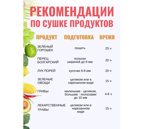 Сушилка для салата, овощей, фруктов, ягод БЕЛОМО 8360, белый