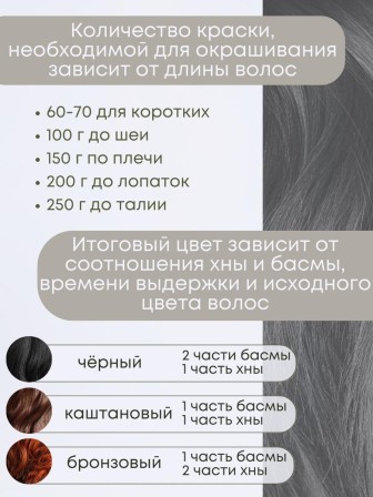 Фитокосметик басма индийская натуральная 25 г, набор 5 шт.